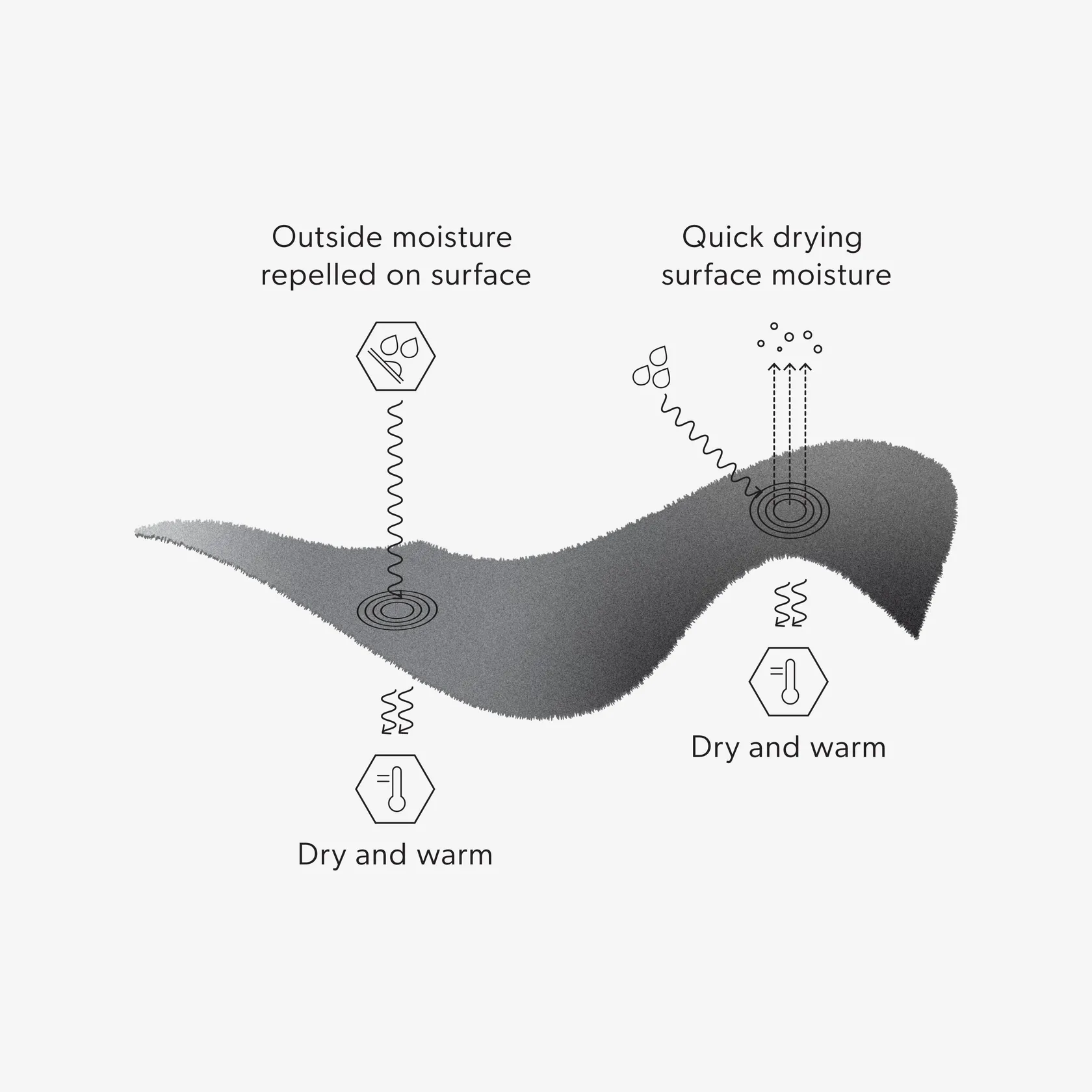 Airhole Laser Polar Fleece Airhood - Black